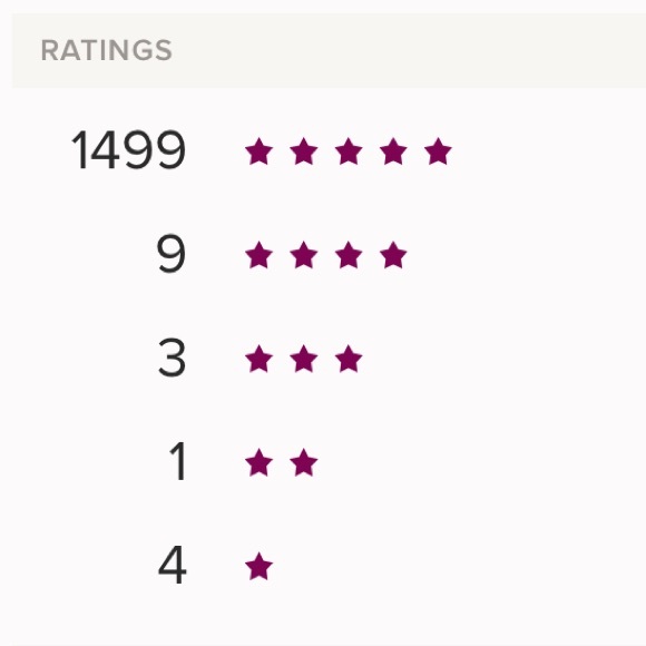 🔴 MY RATINGS 🔴 - Picture 1 of 1